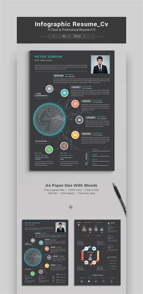 30 Best Infographic Resume Cv Templates Creative Examples For 2020