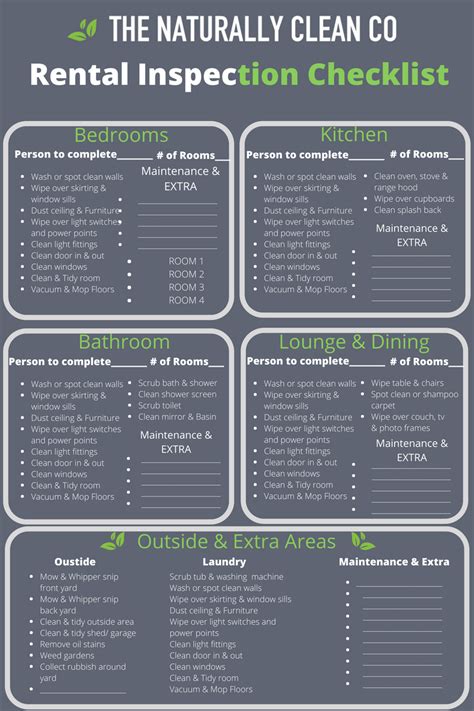 Better Free Inspection Checklist For Rental Property