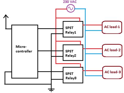 Ssac Alternating Relay Wiring Diagram