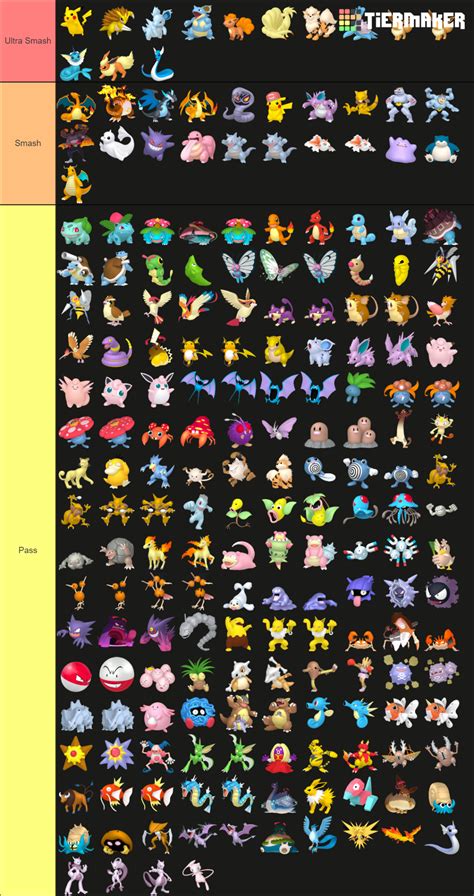 Pokemon Smash Or Pass Gen 1 Tier List Community Rankings Tiermaker
