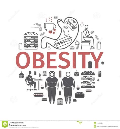 Obesity Line And Flat Icons Infographics Vector Sign For Web Graphics