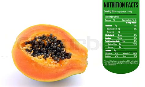 Papaya Fruit With Nutrition Facts Label Stock Image Colourbox
