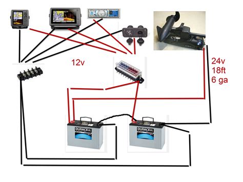 A wiring diagram is a simplified conventional pictorial representation of an electrical circuit. Your thoughts on this trolling motor accessories wiring? - General Discussion Forum | In-Depth ...