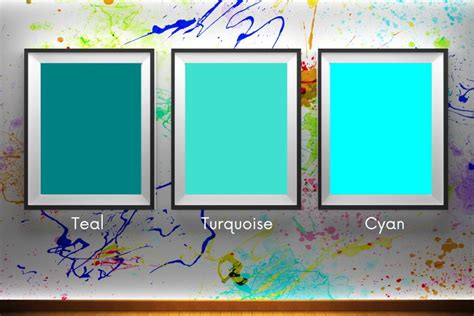 Teal Vs Turquoise Vs Cyan What Are The Differences