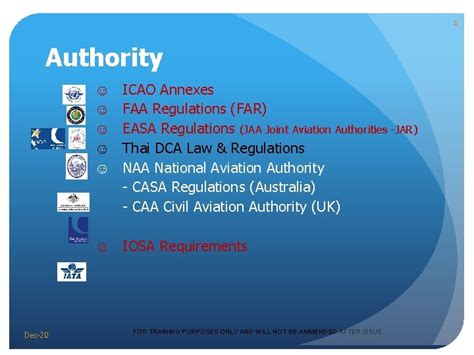 1 Aircraft Maintenance Icaofaaeasa Regulations Requirements For Aircraft