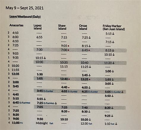 @VisitSanJuans #VisitSanJuans