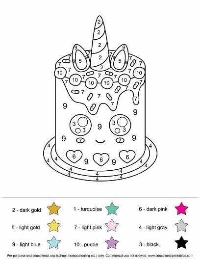 Number Cake Birthday Unicorn Fresh Blob