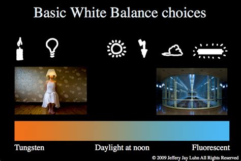 But, if you are here right now on this blogpost it's because you are curious enough about dpi and you want to know all about it. White Balance - Why Should I Care? - Photoflex