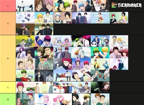 Kuroko No Basketknb Ships Tier List Community Rankings Tiermaker