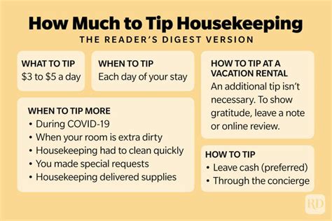 How Much To Tip Hotel Housekeeping In 2023 — Tipping Etiquette