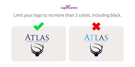 5 Essentials For Creating A Great Logo Logogarden