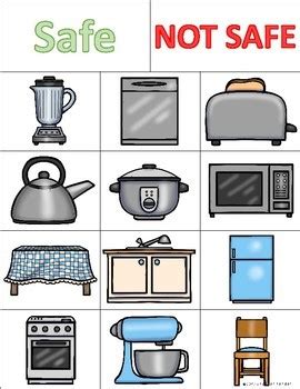 Is it a good idea to give your real name on the internet? Kitchen Safety Worksheets and Activities Pack by The Super ...
