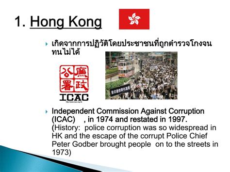 Ppt Anti Corruption Initiatives From Hong Kong And Japan Powerpoint