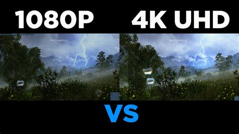 4k Vs 1080p Ultra Settings Comparison Gtx 980 Unigine Valley Benchmark