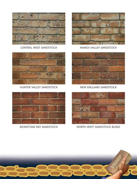 Namoi Valley Bricks Central Coast Bricks Supplies