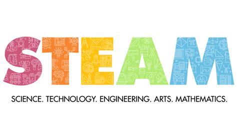 Steam What Role Does Art Play In Stem Mustang Monthly