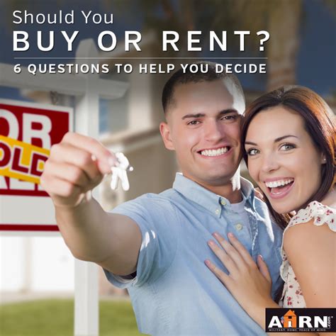 6 Questions To Ask Yourself To Help Decide To Buy Or Rent