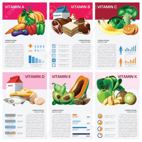 Stock Vector Infographic Vitamins Health Wellbeing
