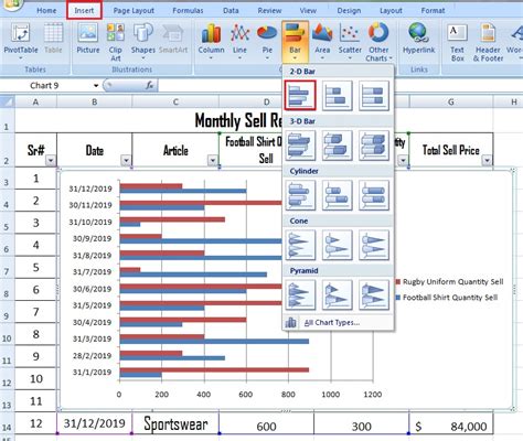Microsoft Excel The Bar Chart Riset