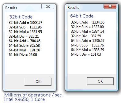Extract the files anywhere you like. 64bit vs 32bit benchmarks & integer maths & PT8 - PassMark ...