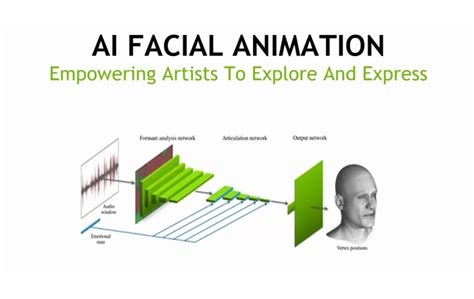 Nvidia Uses Ai For Denoising Facial Animation Trains Them In Project