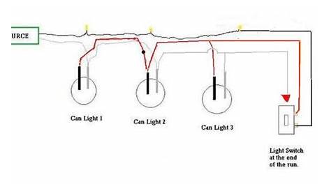 wiring pendant lights