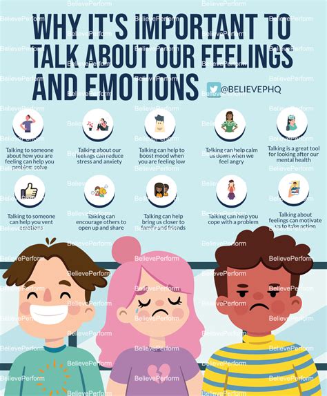 Why It S Important To Talk About Our Feelings And Emotions