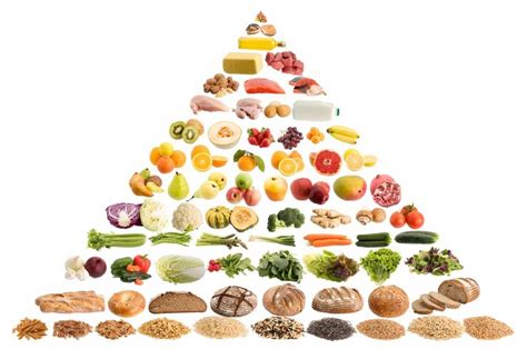 If you have diabetes, you can still have moderate amounts of carbohydrates in. How Does Healthy Eating Affect Your Body | Food pyramid, Good carbs, Healthy