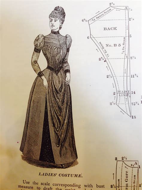 Fall 1890 From 59 Authentic Turn Of The Century Fashion Patterns