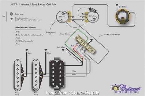 View online or download pdf install manual for squier guitar bullet strat hh for free. Hh 3, Switch Wiring Best Fender Strat Wiring Diagram, S Wiring Diagram Blog Guitar Output Jack ...