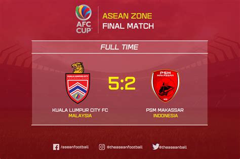 ASEAN FOOTBALL On Twitter AFC CUP 2022 Asean Zone Final FT Kuala