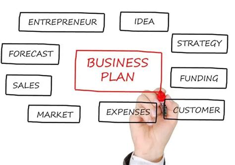 Why Do You Need A Business Plan Ezilon Articles