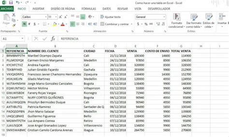 Tabla Resumen Excel