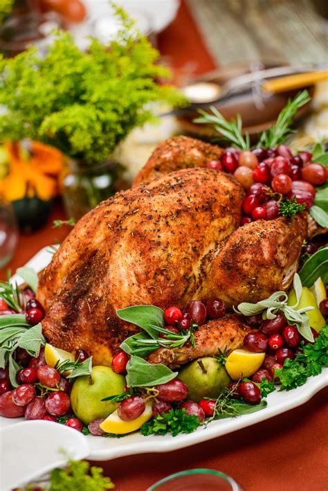 How to Cook Turkey in a Roaster Oven for Thanksgiving