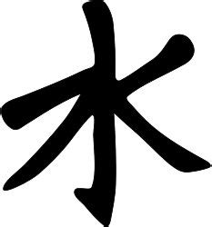 This symbol is used during wedding ceremonies in the chinese culture. The Basics of Confucianism