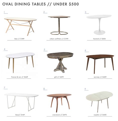 A Roundup Of 126 Dining Tables For Every Style And Space Emily Henderson