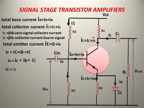 Signal Stage Transistor Amplifiers Youtube