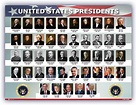 U.S. Presidents Facts - A Guide to Presidential Timelines and Elections