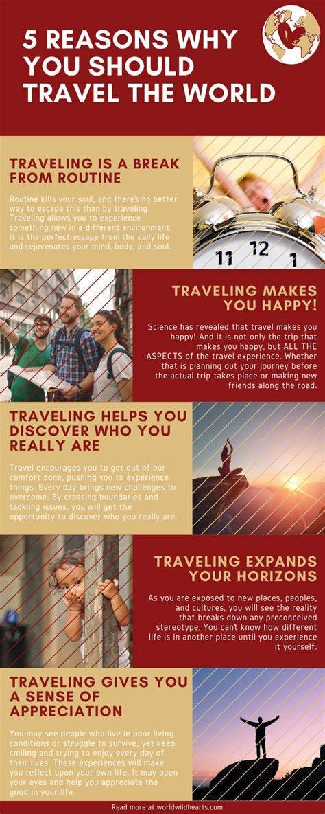 5 Reasons Why You Should Travel The World