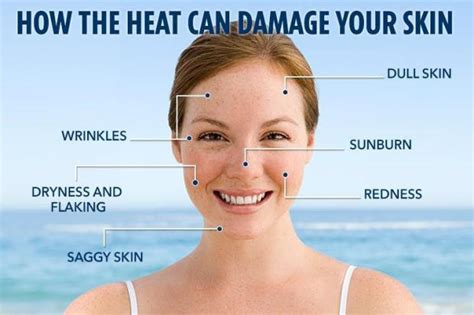 Dryness And Sensitivity To Wrinkles What The Heatwave Is Really Doing To Your Skin The