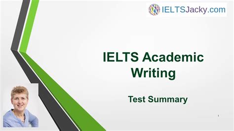 Ielts Academic Writing Test Test Summary Youtube