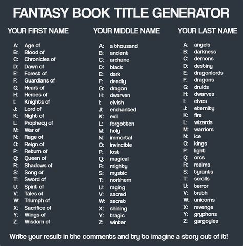 When it comes to fantasy book titles, think magic, faraway lands and mythical creatures. Fantasy book title generator by RandomVanGloboii on DeviantArt