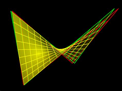 Hyperbolic Paraboloid