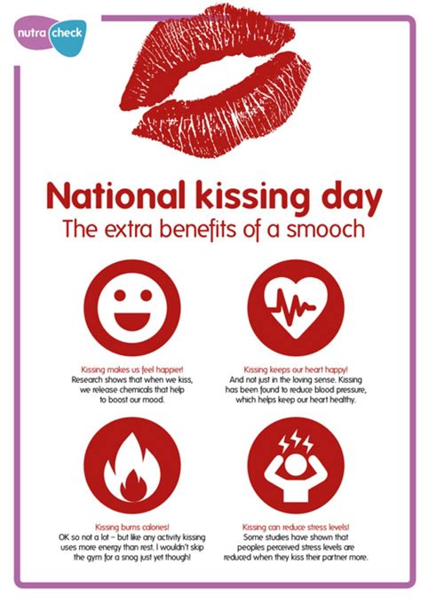 Happy National Kissing Day National Kissing Day International