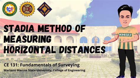 Stadia Method Of Measuring Horizontal Distances Youtube