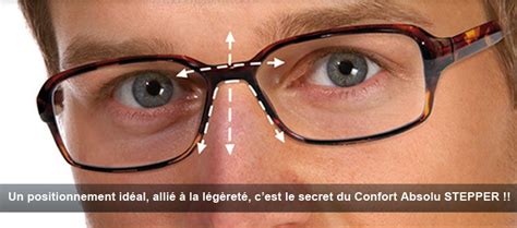 Choisir Ses Lunettes Ce Qu Il Faut Savoir Partie Les Aventures Hot