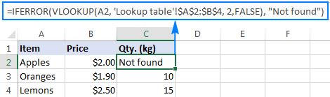 How to use IFERROR in Excel with formula examples