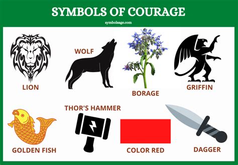 Symbols Of Courage And Resilience A List Symbol Sage Power Symbol