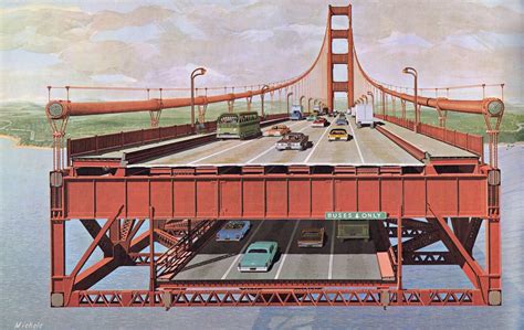 Golden Gate Bridge Double Decker Proposal Bridge Design Deck Design