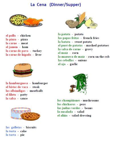 Free Food Worksheets Packet Printable Spanish Spanish Worksheets